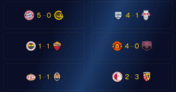 Champions League Matchday 1: Thursday's Results — Matchday 1 Complete